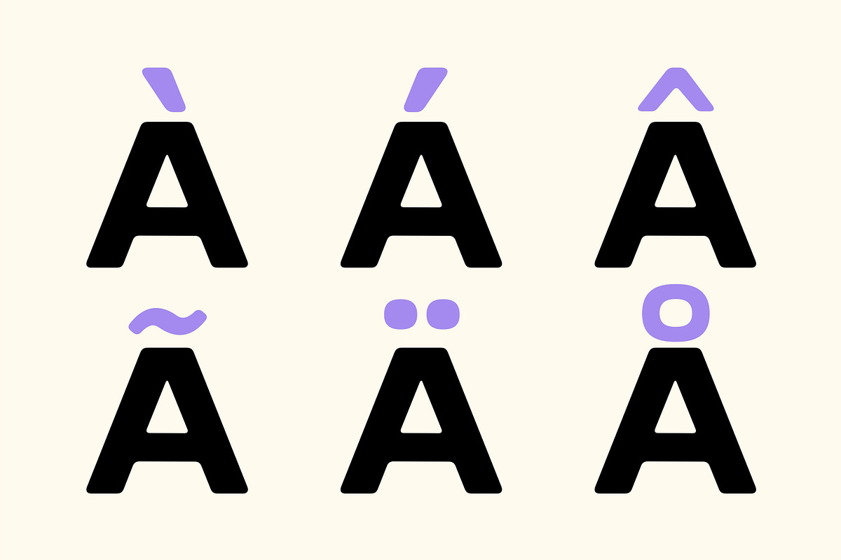 Brakle - Grotesk Rounded, a Sans Serif Font by Graptail (Photo 21 of 21)