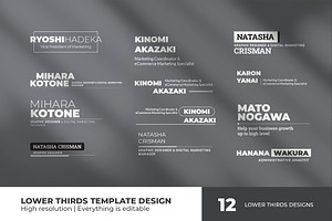 Minimal Lower Thirds Template Design, a Design Template by hekenostudio