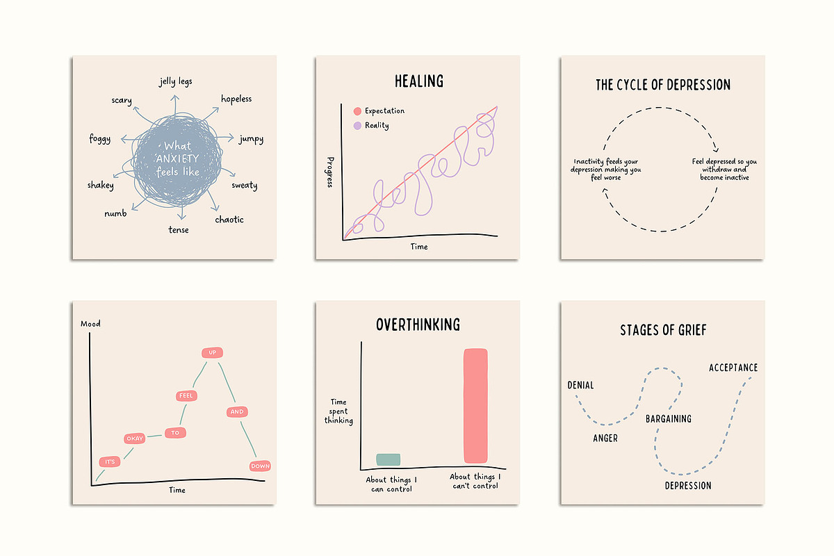 Mental Health Instagram Kit - Canva, a Social Media Template by Willoe Studio (Photo 4 of 12)