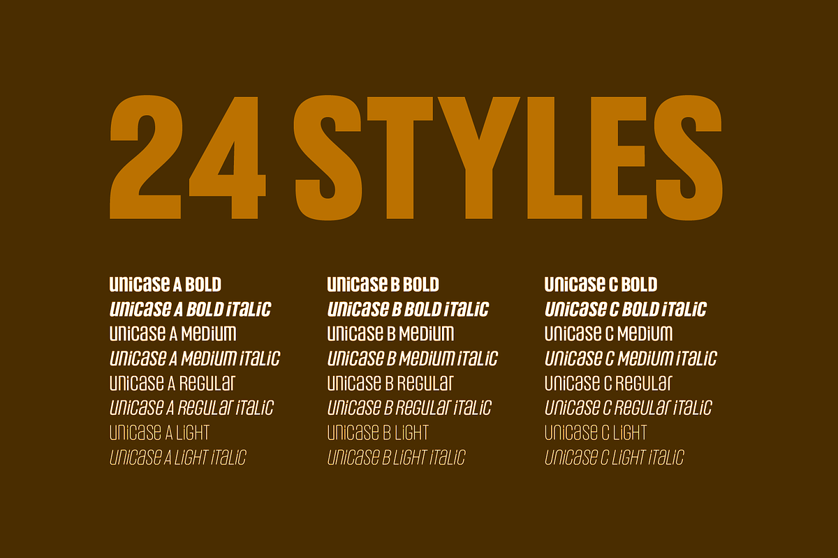 Headlines Unicase Font Family, a Sans Serif Font by TypeThis!Studio (Photo 23 of 26)