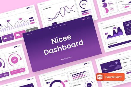 DASHBOARD Infographic Powerpoint, a Presentation Template by rgbryand