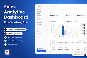 Gilsanium-Sales Analytics Dashboard, a Websites & App Template by SLAB! Design