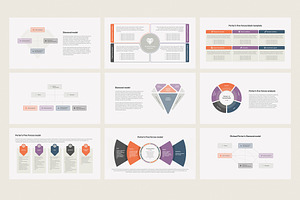 Porter's 5 Forces PowerPoint