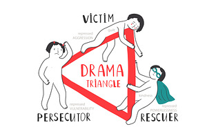 Drama Karpman triangle with victim, a Healthcare Illustration by Stock-Smart-Start