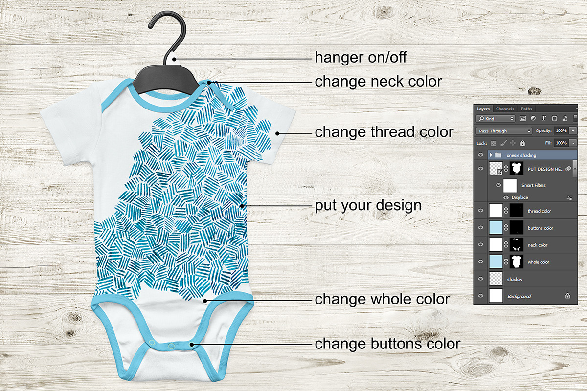 Onesies Mock-up, an Apparel Mockup by RM_design (Photo 2 of 3)