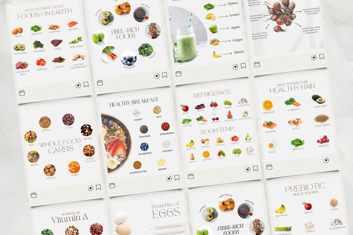 Nutrition Facts Instagram Template, a Templates & Theme by Thrive Nutrition Studio (Photo 4 of 7)
