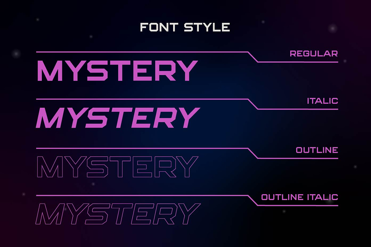 Astronomus - Modern Scifi Fonts, a Sans Serif Font by Patria Ari (P4tcreativa) (Photo 8 of 11)