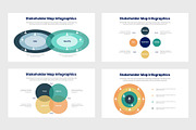 Stakeholder Map Infographics, a Presentation Template by slidequest (Thumbnail 5 of 6)