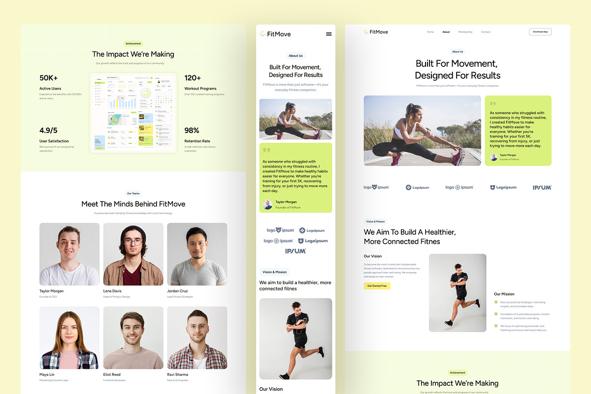 Fitness SaaS Website UI Figma, an UI Kit Template by peterdraw (Photo 4 of 7)