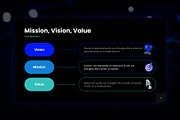 Data Visualization - Presentation, a Presentation Template by MNML Agency (Thumbnail 18 of 57)