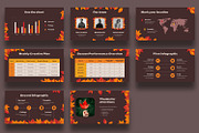 Autumn Presentation Template, a Presentation Template by BumbleGraph Studio (Thumbnail 4 of 5)