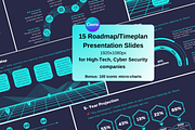 Roadmap Timeplan Presentation Slides, a Presentation Template by GrowthHackingStudio (Thumbnail 1 of 8)