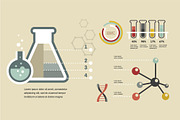 Chemistry infographic, an Education Illustration by Marish (Thumbnail 2 of 3)