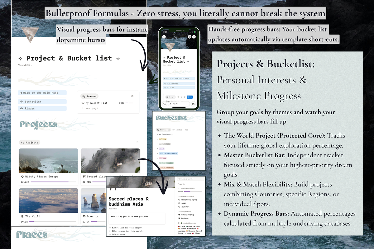 Coastal Witch Notion Travel Hub, an App Template by Mochi Atelier (Photo 4 of 12)