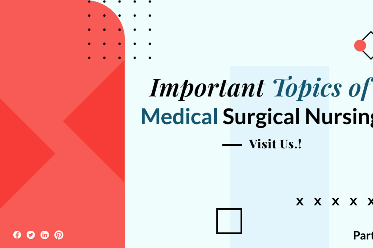 Medical Facebook Ad Banners, a Social Media Template by 3djagan (Photo 6 of 11)