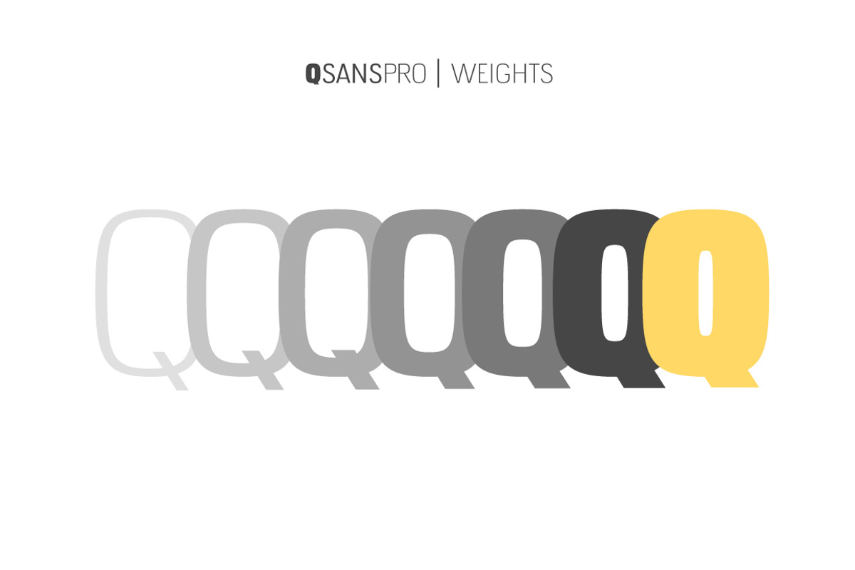 Q SANS PRO font family preview 2