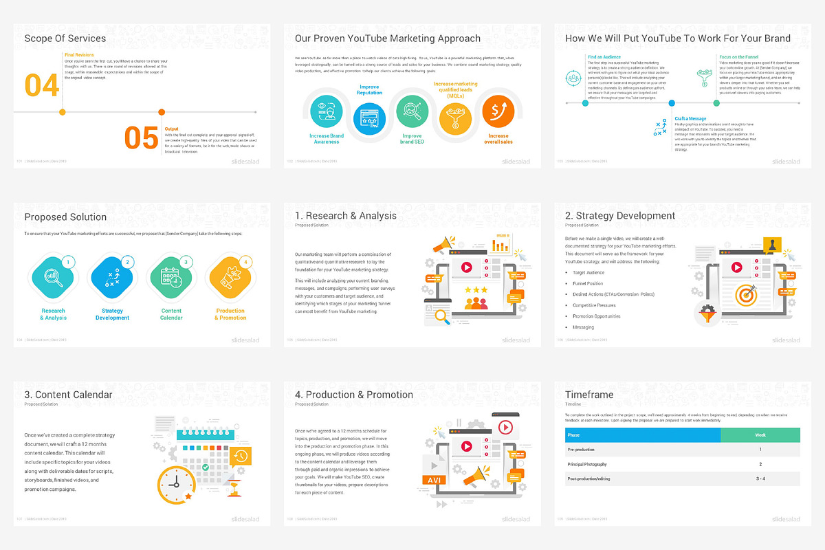 Top Digital Marketing Proposals PPT, a Presentation Template by SlideSalad (Photo 17 of 32)