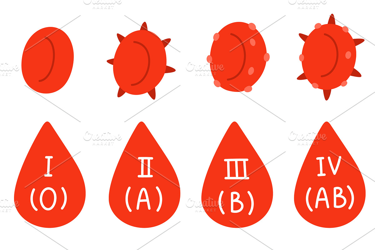 Blood drops with transfusion type, a Healthcare Illustration by Vectorbuum