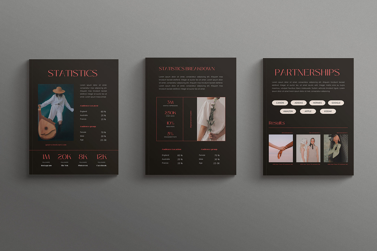 DARK MODE | Media Kit Canva Template, a Magazine Template by Sierra Creative Studio (Photo 6 of 9)