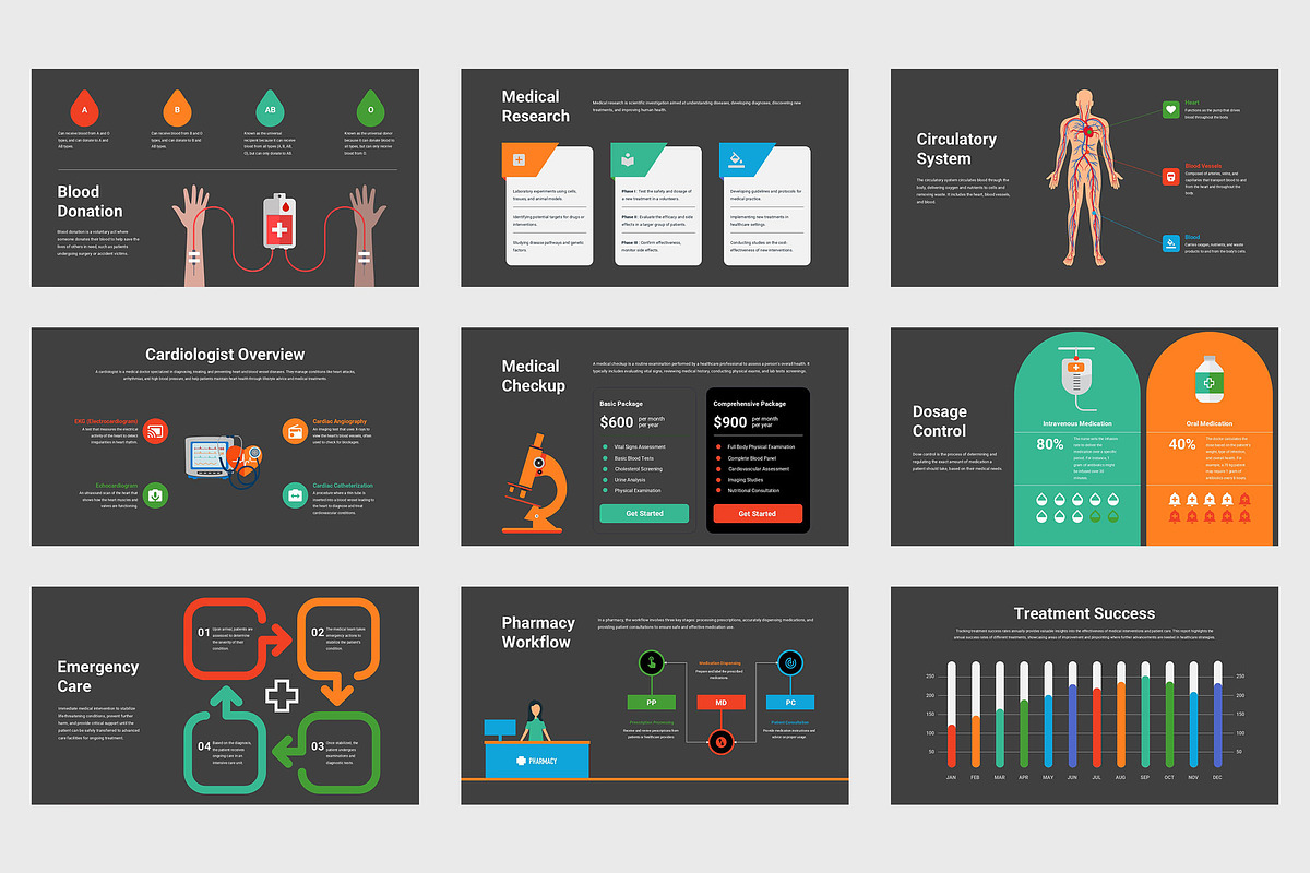 Yvra : Medical Vector Powerpoint, a Presentation Template by Punkl Camp (Photo 7 of 9)