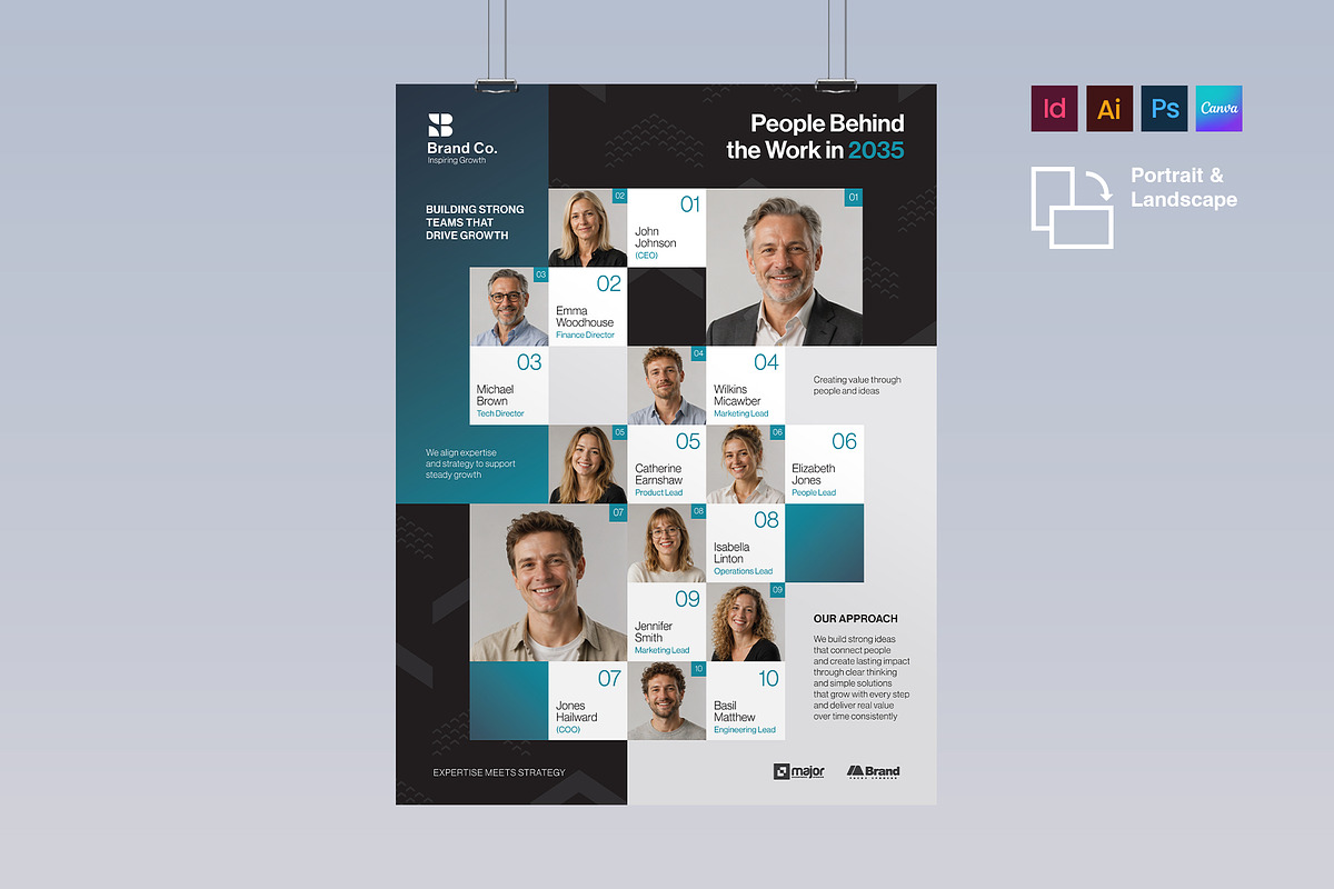 Meet The Team Org Chart Poster, a Poster Template by BrandPacks (Photo 1 of 5)