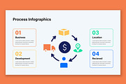 Process Infographic Design, a Presentation Template by ContestDesign (Thumbnail 5 of 5)