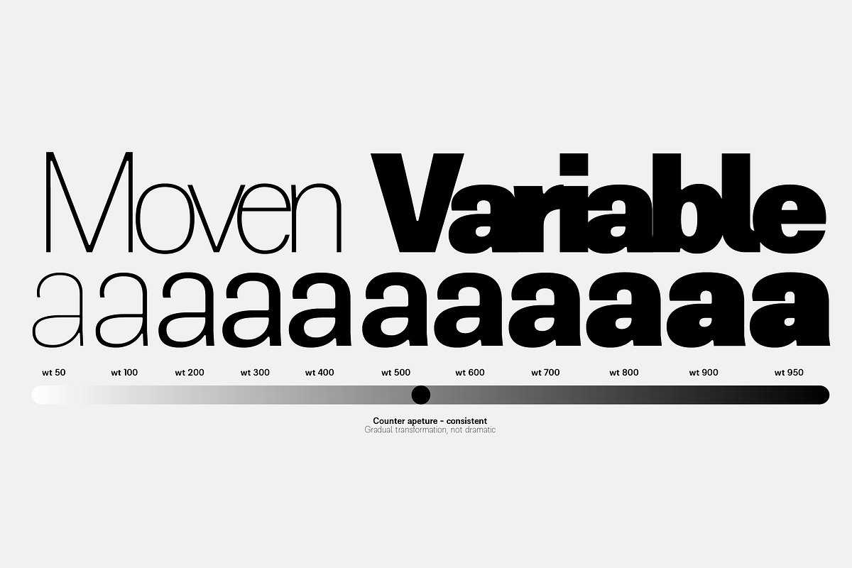 ZT Moven Sans - 22 Fonts & Variable, a Sans Serif Font by zelow type (Photo 14 of 18)