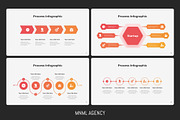 Massive Infographic Template, a Presentation Template by MNML Agency (Thumbnail 27 of 63)