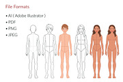 Preteen Fashion Croquis Bundle, a Person Illustration by Shorena Fashion Draws (Thumbnail 7 of 13)