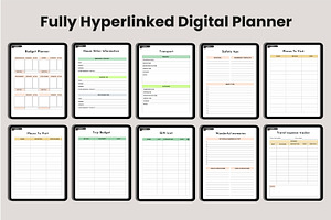 2025 Travel Digital Planner Canva