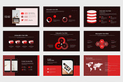 Guba : Pitch Pack Powerpoint, a Presentation Template by Punkl Camp (Thumbnail 8 of 9)