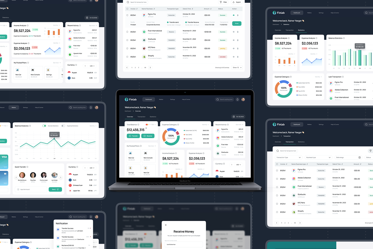 Finlab - Finance Dashboard UI Kit, an UI Kit Template by pickolabstudio (Photo 5 of 6)