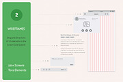 Mobile Wireframe and Sitemap Creator, a Wireframe Template by Sargatal (Thumbnail 3 of 8)