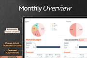 Monthly Budget Spreadsheet, a Templates & Theme by vitalinagerman (Thumbnail 5 of 11)