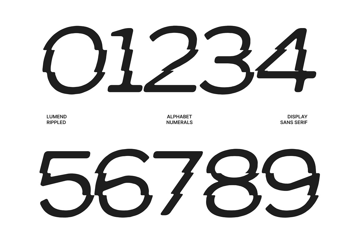 Lumend Rippled, a Sans Serif Font by Craft Supply Co. (Photo 5 of 8)