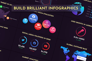 Colorful Infographics Vol.2