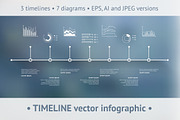 TIMELINE INFOGRAPIC SET #5, an Outline Icon by bum katrin (Thumbnail 1 of 2)