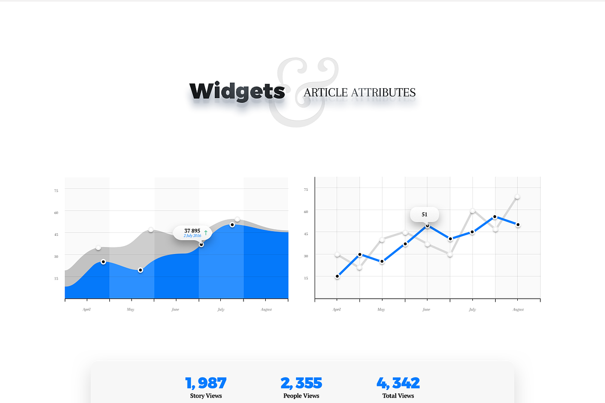Article UI, a Templates & Theme by katrukhin (Photo 9 of 12)