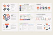 KPI Project Management PowerPoint, a Presentation Template by HiSlide.io (Thumbnail 2 of 4)