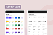 Cogotix - AI Chatbot UI Kit, an UI Kit Template by Sans Design (Thumbnail 3 of 6)