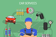 Car Service concept, a Finance Illustration by TAlex (Thumbnail 5 of 7)