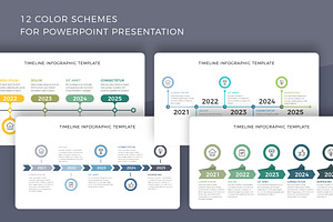 Timelines - Powerpoint Presentation