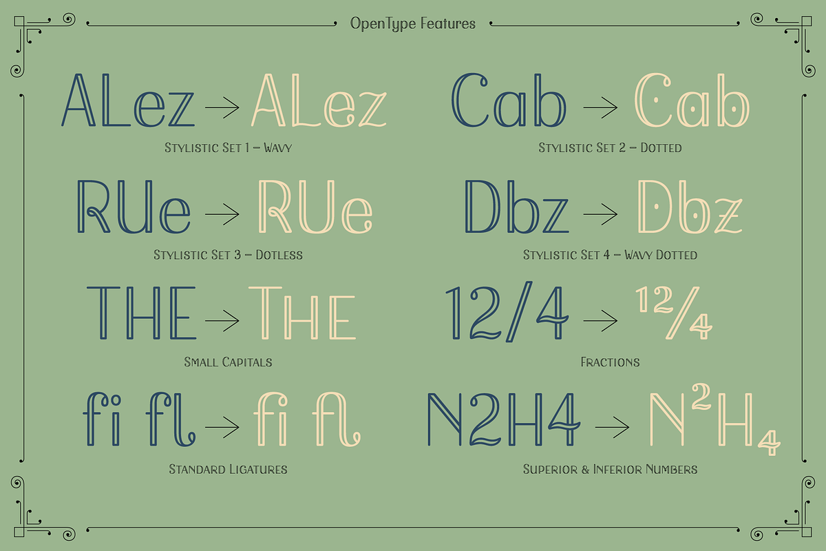 Bussi, a Font by Schriftlabor (Photo 3 of 12)