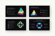 Oio : Data Infographic Google Slides, a Presentation Template by Punkl Camp (Thumbnail 14 of 16)