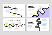 Roadmap Infographic Google Slides, a Presentation Template by Premast (Thumbnail 2 of 4)