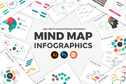 Mind Map PowerPoint Diagrams Pack, a Presentation Template by SlideOne (Thumbnail 2 of 11)
