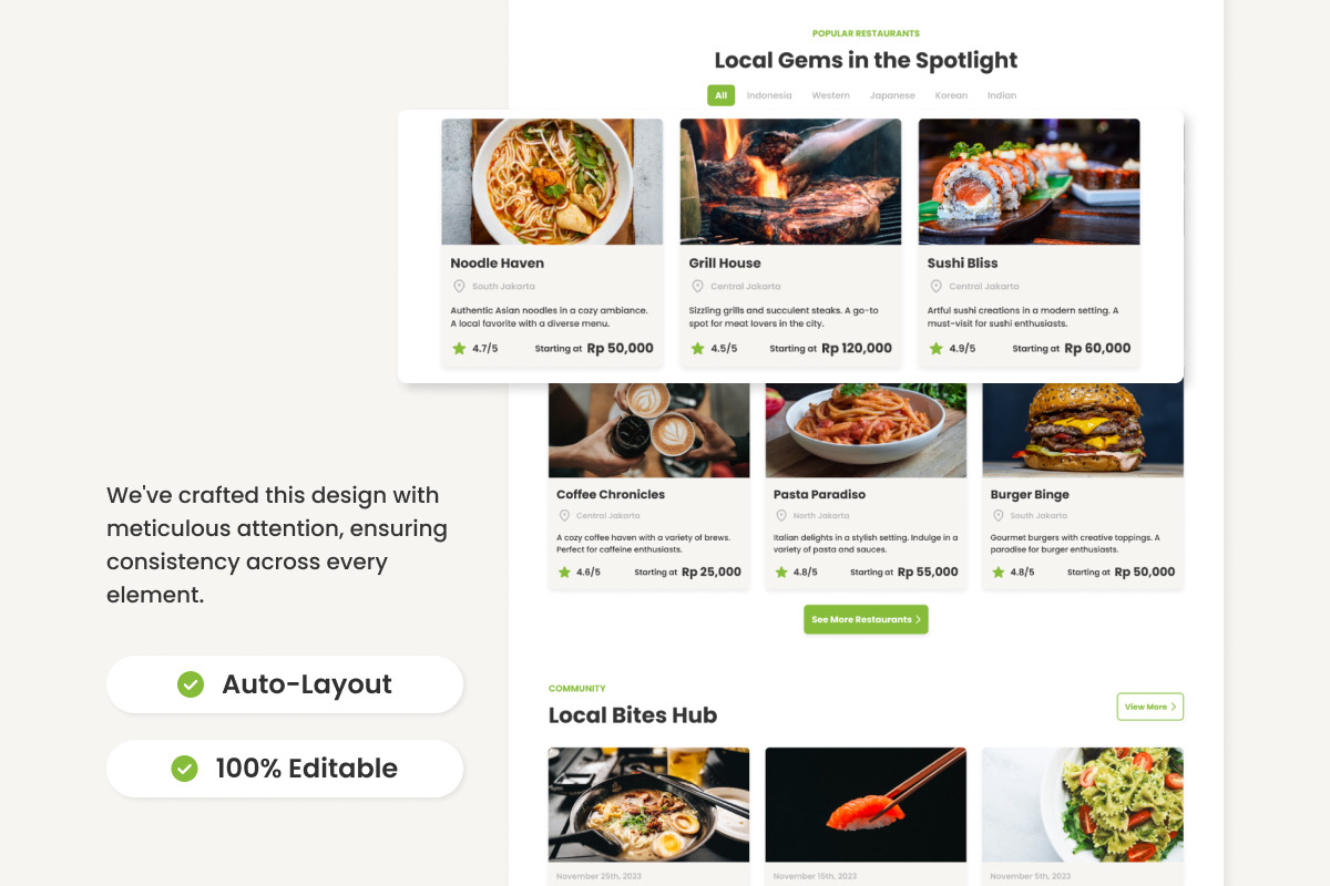 Eatscape - Mobile App Website Landin, a Landing Page Template by twinstd (Photo 3 of 5)