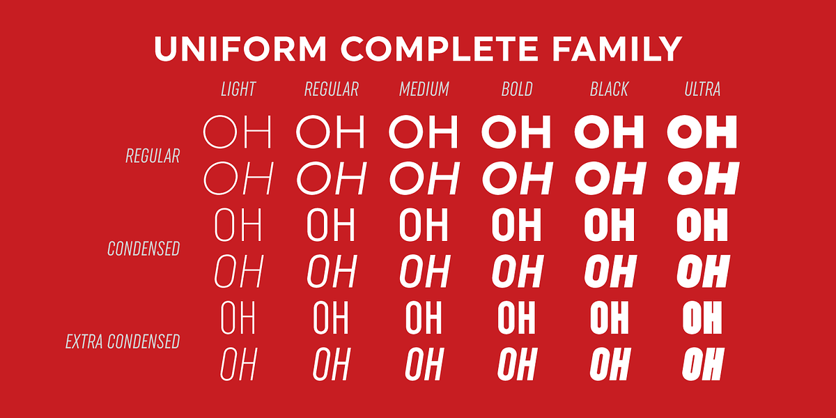 Uniform Italic, a Sans Serif Font by Miller Type Foundry (Photo 12 of 12)