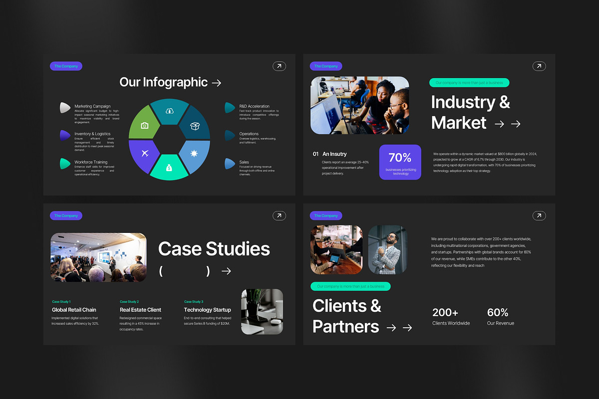 Company Profile Powerpoint Template, a Presentation Template by Eklip Studio (Photo 4 of 6)