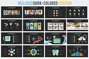 Mango Powerpoint Template, a Presentation Template by ProfessionalSlide (Thumbnail 3 of 4)